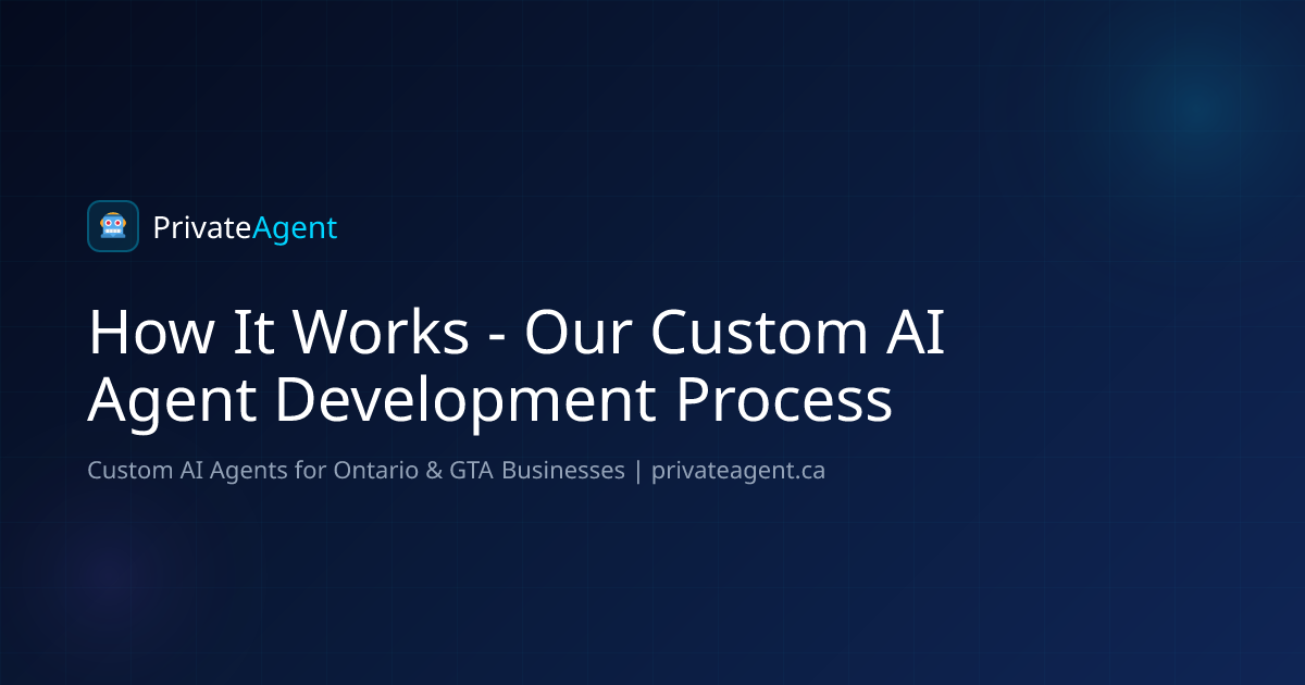 How It Works - Our Custom AI Agent Development Process | Private Agent